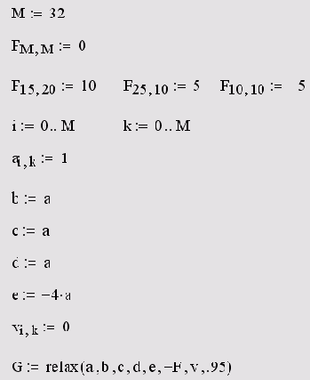 ������� ��������� �������� � ������� ������� relax